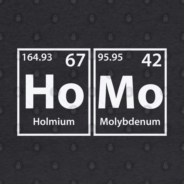 Homo (Ho-Mo) Periodic Elements Spelling by cerebrands